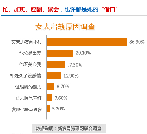 射精快